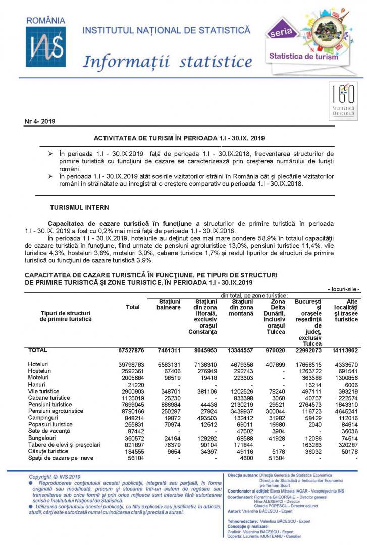 Seria Turism Institutul NaÈ›ional De StatisticÄƒ