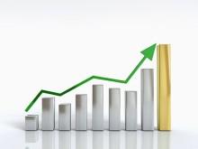 Gross domestic product in the third quarter 2016 (provisional data) (2)