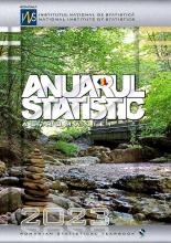 Anuarul statistic al României - format carte