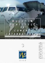 Statistical bulletin of international trade no.3/2022