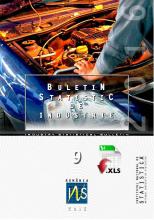 Buletin statistic de industrie nr.9/2016