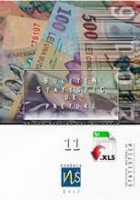 Prices statistical bulletin no.11/2016 Prices statistical bulletin no.11/2016