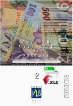 Prices statistical bulletin no.2/2016