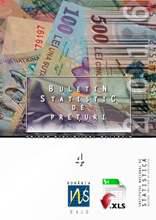 Prices statistical bulletin no.4/2016