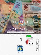 Prices statistical bulletin no.8/2016