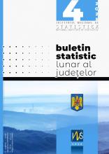 Monthly statistical bulletin of counties no.4/2025