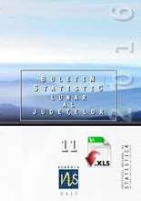 Buletin statistic lunar al judeţelor nr.11/2016 Buletin statistic lunar al judeţelor nr.11/2016