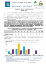 Seria statistica mediului - Cheltuielile pentru protecţia mediului, în anul 2020