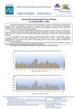 Seria statistică de întreprinderi - Demografia întreprinderilor