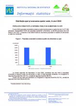 Environment statistics series — Water distribution and waste water disposal 