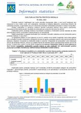 Seria statistica mediului - Cheltuielile pentru protecţia mediului, în anul 2021