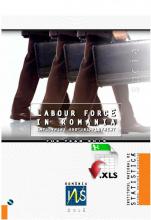 Romanian labour force: employment and unemployment in 2015 Romanian labour force: employment and unemployment in 2015