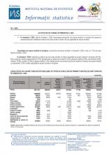 Tourism series Q1/2025 Tourism series Q1/2025