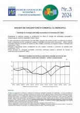 Studii de conjunctură economică - Comerţul cu amănuntul tr. III/2024 Studii de conjunctură economică - Comerţul cu amănuntul tr. III/2024