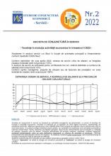 Short-term economic studies in services Q2/2022