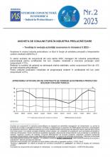 Studii de conjunctură economică - Industria prelucrătoare trim.II/2023 Studii de conjunctură economică - Industria prelucrătoare trim.II/2023
