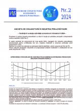 Studii de conjunctură economică - Industria prelucrătoare tr. II/2024 Studii de conjunctură economică - Industria prelucrătoare tr. II/2024